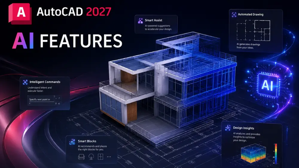 AutoCAD AI Features